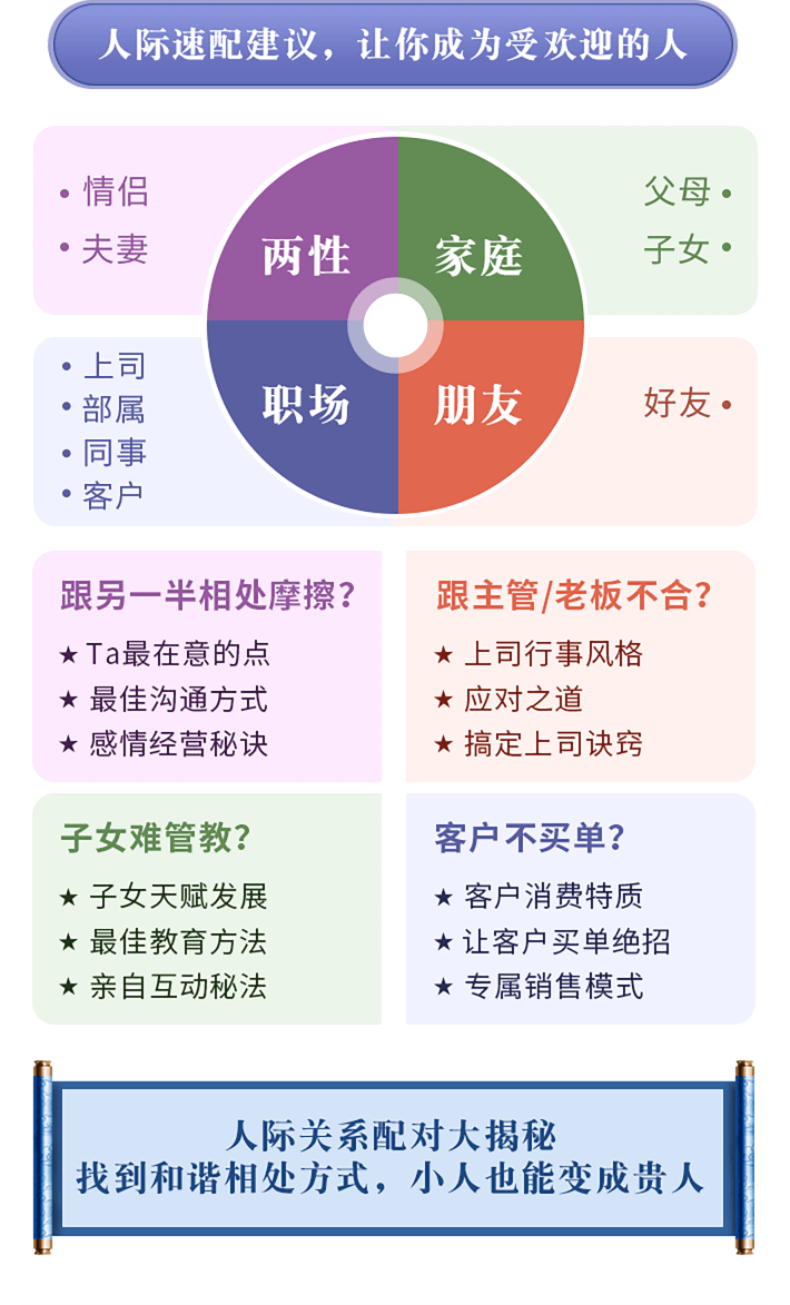 服务对比